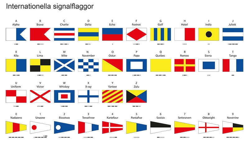 Signālkarogu komplekts, <29m 45x36cm